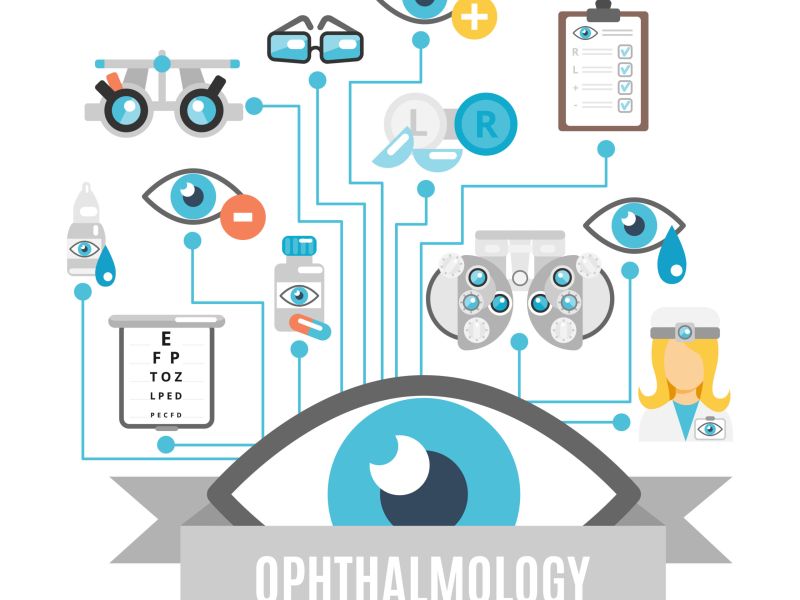 Biomarcadores de tomografía de coherencia óptica para la conversión a degeneración macular asociada a la edad neovascular exudativa